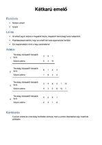 Összefoglalók, jegyzetek 'A kétkarú emelő viselkedésének vizsgálata', 1.                