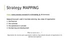 Prezentációk 'Strategy Maps and the Use of Them', 6.                