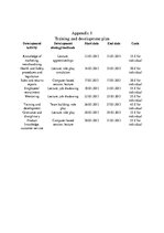 Kutatási anyagok 'The Assignment in Communicating with and Leading People', 17.                