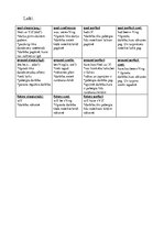 Összefoglalók, jegyzetek 'Times in English', 1.                