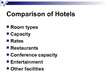 Kutatási anyagok 'Hotels in Norway', 25.                