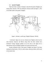 Záródolgozatok 'English as a Means of Communication between the West and the East', 10.                