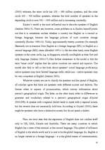 Záródolgozatok 'English as a Means of Communication between the West and the East', 12.                