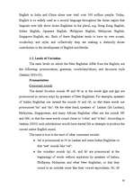 Záródolgozatok 'English as a Means of Communication between the West and the East', 17.                