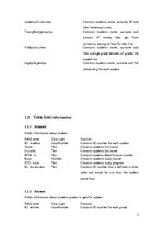 Minták 'Database. Modeling Base Structure', 5.                