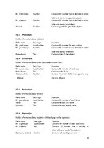 Minták 'Database. Modeling Base Structure', 6.                