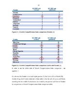 Záródolgozatok 'Competitiveness of J/S Company "Kometa" in the World Market', 24.                