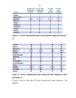 Záródolgozatok 'Competitiveness of J/S Company "Kometa" in the World Market', 25.                