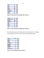 Záródolgozatok 'Competitiveness of J/S Company "Kometa" in the World Market', 27.                