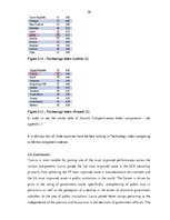 Záródolgozatok 'Competitiveness of J/S Company "Kometa" in the World Market', 29.                