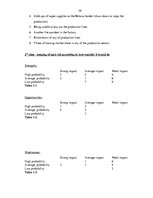 Záródolgozatok 'Competitiveness of J/S Company "Kometa" in the World Market', 58.                