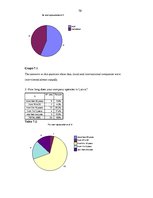 Záródolgozatok 'Competitiveness of J/S Company "Kometa" in the World Market', 69.                