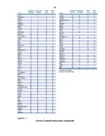 Záródolgozatok 'Competitiveness of J/S Company "Kometa" in the World Market', 85.                
