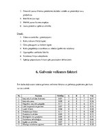 Záródolgozatok 'Competitiveness of J/S Company "Kometa" in the World Market', 112.                