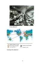 Kutatási anyagok 'World’s most Significant Events in the 20th Century', 15.                