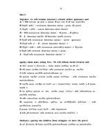 Záródolgozatok 'English-Latvian Simultaneous Interpretation: Target Text Production Related Prob', 74.                