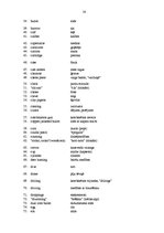 Kutatási anyagok 'Terminology in Hunting', 38.                