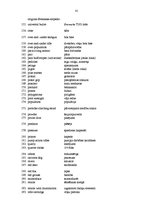 Kutatási anyagok 'Terminology in Hunting', 41.                