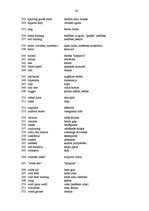 Kutatási anyagok 'Terminology in Hunting', 43.                