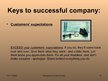 Prezentációk 'Secret of Success for the Company', 10.                
