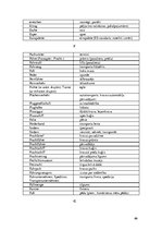 Összefoglalók, jegyzetek 'Logistik und Transport', 6.                