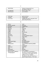 Összefoglalók, jegyzetek 'Logistik und Transport', 9.                