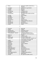 Összefoglalók, jegyzetek 'Logistik und Transport', 16.                