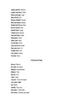 Kutatási anyagok 'Slang in English', 26.                