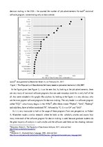 Kutatási anyagok 'Most Used Software Programs for Quantitative Methods in Decision Making', 5.                