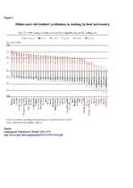 Kutatási anyagok 'Participation in Lifelong Learning in Europe', 8.                