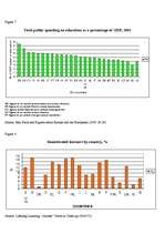 Kutatási anyagok 'Participation in Lifelong Learning in Europe', 11.                