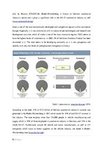 Kutatási anyagok 'Automotive Industry in Germany and Baden-Württemberg Region', 5.                