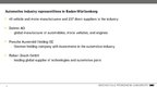 Kutatási anyagok 'Automotive Industry in Germany and Baden-Württemberg Region', 32.                