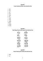 Kutatási anyagok 'Word Shape Recognition Model', 12.                