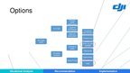Prezentációk 'DJI Case Study Analysis', 2.                