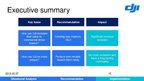 Prezentációk 'DJI Case Study Analysis', 15.                