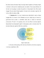 Kutatási anyagok 'English as a Lingua Franca', 11.                