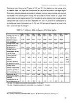 Kutatási anyagok 'Aspects of Economic Transformation in Latvia', 26.                