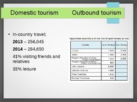 Prezentációk 'Tourism Development in Mongolia', 8.                