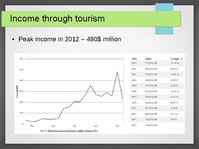 Prezentációk 'Tourism Development in Mongolia', 9.                