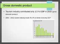 Prezentációk 'Tourism Development in Mongolia', 10.                