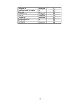 Kutatási anyagok 'Why We Should Use Essential Fatty Acids', 11.                