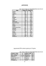 Kutatási anyagok 'Why We Should Use Essential Fatty Acids', 14.                