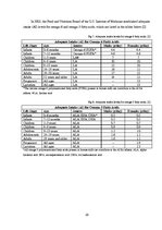 Kutatási anyagok 'Why We Should Use Essential Fatty Acids', 16.                