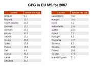 Prezentációk 'EU Campaign on the Gender Pay Gap', 5.                