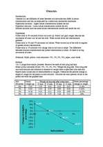 Összefoglalók, jegyzetek 'Osmosis', 1.                