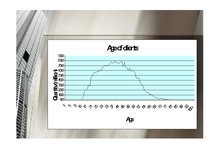 Összefoglalók, jegyzetek 'Presentation of Garment Industry “NILO“', 8.                