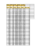 Összefoglalók, jegyzetek 'Energiamegmaradás rugó összenyomásában', 1.                