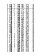 Összefoglalók, jegyzetek 'Energiamegmaradás rugó összenyomásában', 2.                
