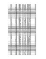 Összefoglalók, jegyzetek 'Energiamegmaradás rugó összenyomásában', 4.                